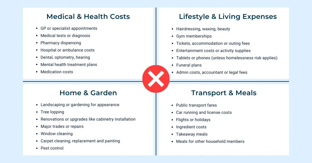 Support at Home: what services are excluded in the new program