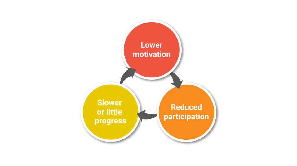 My TBI Graphics Tri Flow 2