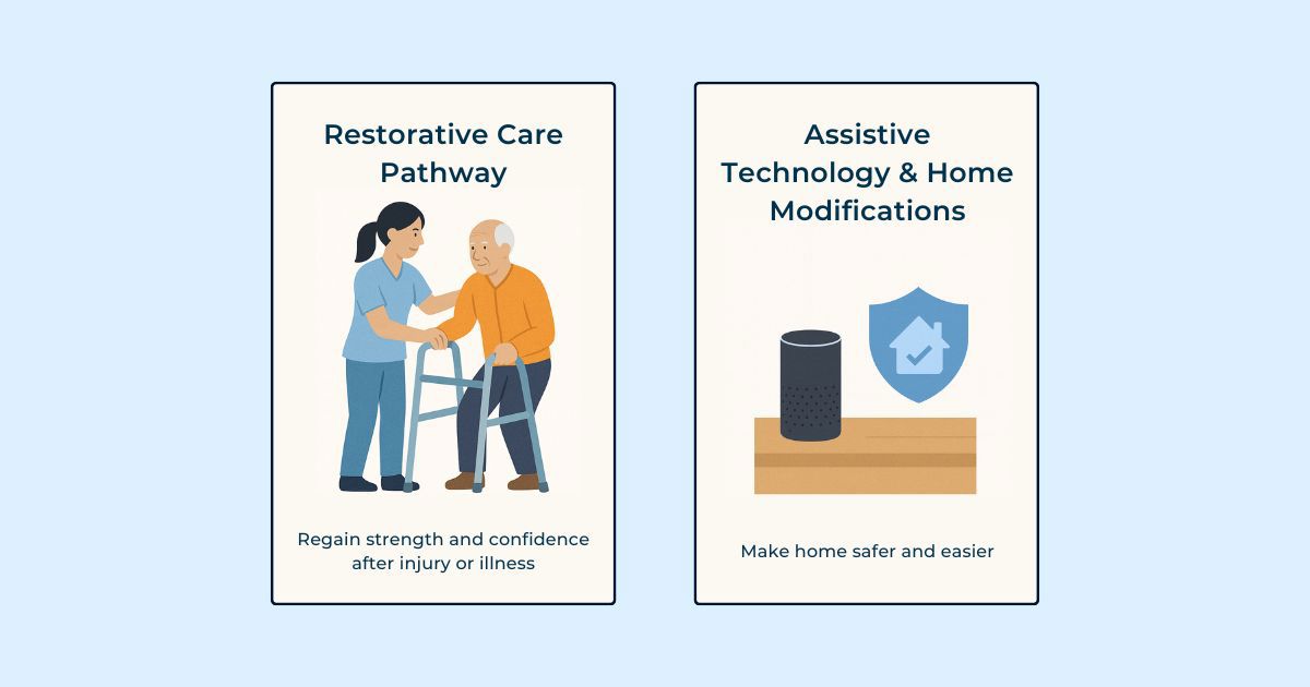 Support At Home Short Term Pathways